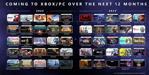 mwgame|mw games in order.